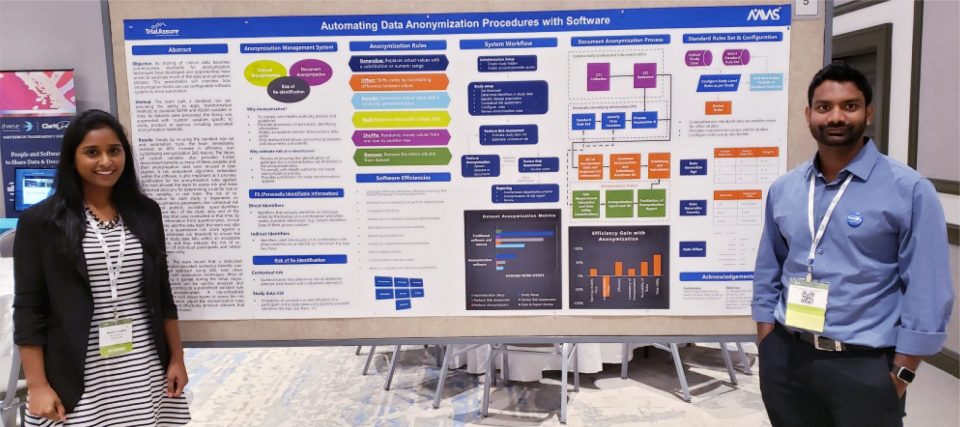 DIA POSTER: Automating Data Anonymization Procedures with Software
